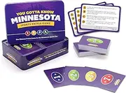 You Gotta Know Minnesota - Sports Trivia Game