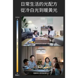 Philips 飛利浦 Wi-Fi WiZ 智慧照明 8W全彩燈泡2入+搖控器 超值組