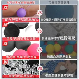 【TAS極限運動】多功能 瑜珈按摩專用 雙球筋膜球(瑜珈球 按摩球 舒壓 瑜伽球 筋膜球 花生球 瑜珈 舒壓球)