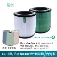 在飛比找蝦皮商城優惠-怡悅HEPA 濾網 適用 Electrolux 伊萊克斯 F