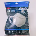 3M KN95懸浮微粒防護口罩-5片/包【艾保康】