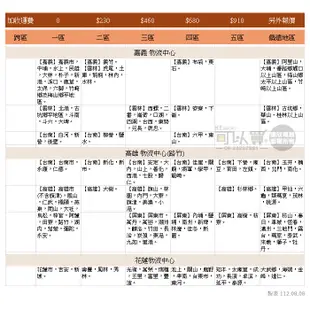 SAMPO 聲寶 ( ES-B15D ) 15KG 變頻觸控式單槽洗衣機 -典雅白