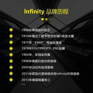 熱賣 喇叭Infinity燕飛利仕汽車音響改裝哈曼KAPPA系同軸2分頻中音喇叭套裝