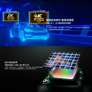 MIO MiVue™ 955WD 前4K後2K 安全預警六合一 GPS WIFI 雙鏡頭行車記錄器 送128G基本安裝