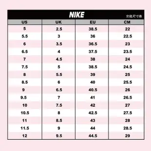 【NIKE 耐吉】籃球鞋 運動鞋 WMNS AIR JORDAN 1 LOW 女鞋 白(DC0774113)