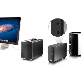 【磐石蘋果】AKiTiO Thunderbolt 2 轉 PCIe轉接盒 雷霆 PCIe轉接盒 Mac Windows