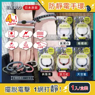 日本ELEBLO-頂級4倍強效條紋編織防靜電手環(1.9秒急速除靜電髮圈) 天空藍
