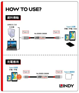 (現貨)LINDY林帝 ANTHRA LINE USB2.0 TYPE-C公 TO TYPE-A公 充電傳輸線