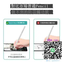 在飛比找露天拍賣優惠-電容筆wiwu/為悟觸屏筆pencil適用于ipad10第一