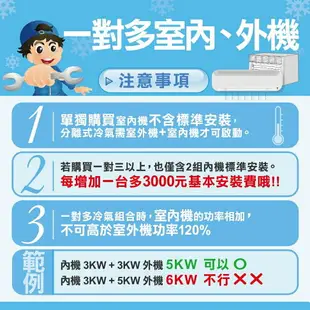 送樂點1%等同99折★禾聯【HPC-SL168H-HO-SL168H】變頻冷暖嵌入式分離式冷氣(含標準安裝)