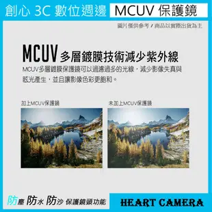 創心 ROWA 樂華 MCUV 67mm 多層鍍膜 保護鏡 抗紫外線 超薄框 Canon 18-135mm