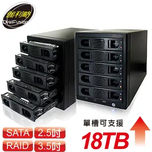 伽利略 USB3.0 + eSATA 1至5層 RAID 抽取式硬碟外接盒(35D-U3ES5R)