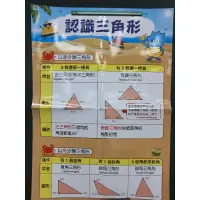 在飛比找蝦皮購物優惠-全新 國小數學 海報 教具 定位板 整數 小數 三角形 乘法