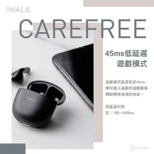 iWALK 鵝鑾石 糖果馬卡龍色系 超迷你無線藍牙耳機