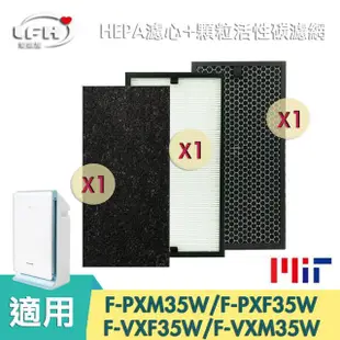 【HEPA濾心+顆粒活性碳濾網】適用 PANASONIC 國際牌 8坪F-PXF35W PXM35W VXM35W -1入組