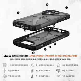 UAG iPhone 15 14 13 Pro Max Plus Plasma耐衝擊軍規防摔手機保護殼 MagSafe