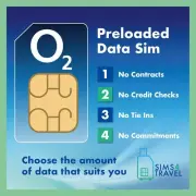 30-Day Unlimited 5G O2 SIM Card with Free Tethering - Travel Hassle-Free