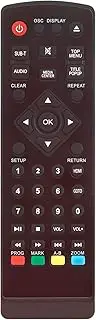 Allimity Replacement IR Remote Control Compatible with Laser Blu-ray DVD Player BLU-BD2000 BD-3000 BLU-BD3000 BLUBD2000 BD3000 BLUBD3000