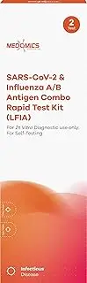2San Covid and Flu Test Kit, 2 Pack: Rapid Antigen Combo Test for SARS-CoV-2 & Influenza A/B, Easy Nasal Swab Collection, Fast Results, High Accuracy