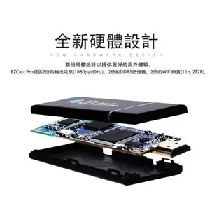 強強滾生活 EZCast PRO 無線影音投影棒 HDMI Airplay Miracast 同步鏡像