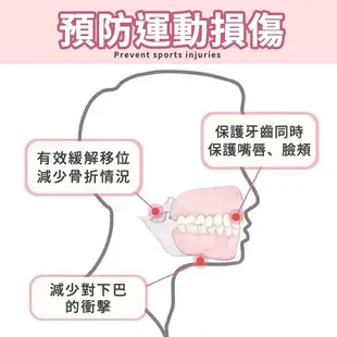 牙套 運動牙套 護齒 防磨牙牙套 防磨牙 跆拳道護具 矽膠牙套 籃球牙套 護齒套 拳擊牙套 護牙套 護齒牙套 防撞牙套