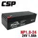 【CSP】NP1.8-24 (24V1.8AH)鉛酸電池 消防受信總機 廣播主機(台灣製) (10折)