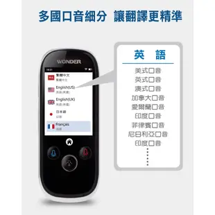 WONDER 旺德 WM-T988W 2.4吋 AI雙向語言翻譯機 觸控彩色螢幕-白色 (日文/法文/印尼)