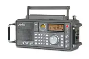Tecsun S2200x Shortwave receiver