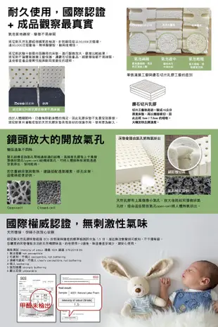 【班尼斯】【雙人5x6.2尺x10cm】全新生產製程鑽石切片乳膠~100%天然乳膠床墊 (4.9折)