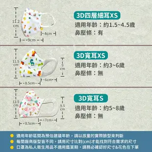 台灣現貨 順易利 立體醫用口罩 3D醫用立體口罩(30入/鬆緊帶) 立體口罩 成人 兒童 幼幼 雙鋼印 醫療口罩 親子系列