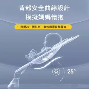 免運 台灣出貨 日本新版 嬰兒電動搖搖椅 搖籃躺椅 新生兒搖搖床 寶寶電動搖籃 安撫椅 嬰兒床 搖搖椅 哄娃神器