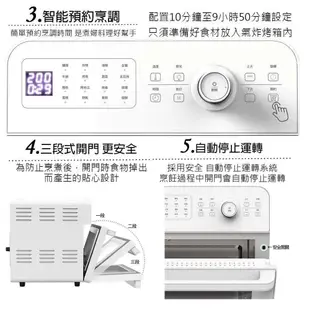 現貨VOTO 韓國銷售NO.1 氣炸烤箱 14公升 CAJ14T-5W 5件組/CAJ14T-8W 8件組