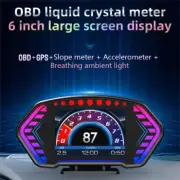OBD2+GPS HUD Gauge Car Digital Head Up Display Speedometer Turbo RPM Alarm Temp