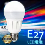 量販48顆~【100%台灣製造】LED燈泡 E27 燈具/照明工具/燈光/吊燈/省電燈泡/節能燈/居家