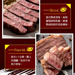 【享吃肉肉】美國藍帶特選嫩肩牛排6片組(2片裝/100g±10%/片)