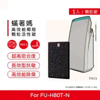 在飛比找Yahoo!奇摩拍賣優惠-一入 副廠濾網 蟎著媽 適 夏普 FU-H80T-N FP-