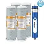 36 GPD RO Membrane Carbon Water Filter for GE FX12M FX12P Reverse Osmosis System