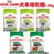 Royal Canin法國皇家 犬專用乾糧1.5Kg 成犬/小型室內/小型熟齡犬 犬糧 (8.3折)