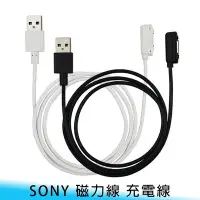 在飛比找Yahoo!奇摩拍賣優惠-【妃小舖】Sony Z Ultra/Z1/Z1 Compac