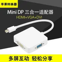 在飛比找Yahoo!奇摩拍賣優惠-促銷 (null)mini displayport迷你dp雷