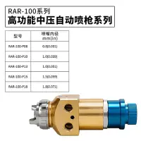 在飛比找Yahoo!奇摩拍賣優惠-prona工具高功能中壓自動噴槍系列RAR-100