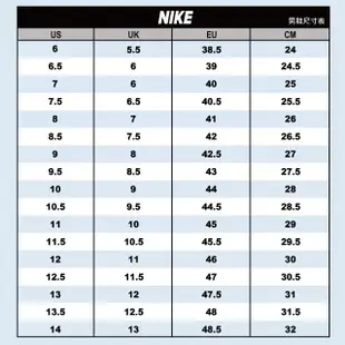 【NIKE 耐吉】 籃球鞋 休閒鞋 運動鞋 AIR MAX PRE-DAY/AIR MAX 男鞋 多款任選(DC9402001&)