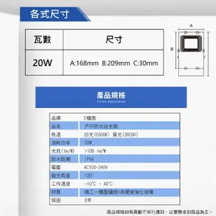 【E極亮】LED 20W 戶外投射燈 防水投光燈 IP66 全電壓 白光 黃光 1入組(LED 20W 投射燈 投光燈)