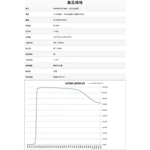 又敗家@台灣製STC薄框抗靜電多層鍍膜Ultra Layer MC-UV保護鏡67mm保護鏡67mm濾鏡MRC-UV濾鏡