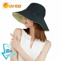 在飛比找Yahoo!奇摩拍賣優惠-【UV100】防曬 抗UV-冰絲雙面造型帽-馬尾洞(ME22