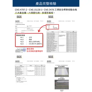 【DIDI】MIT遊戲地墊(一年保固) | 4CM厚度地墊、摺疊地墊、遊戲墊、防摔墊、爬行地墊、韓國地墊