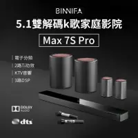 在飛比找momo購物網優惠-【小米有品】義大利 BINNIFA 5.1雙解碼K歌家庭劇院