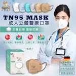 健康天使 TN95 MASK 立體口罩 美規FDA 歐盟FFP3 CE認證 BFE99 PFE99 四層口罩 一盒20入