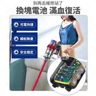 台灣現貨 Dyson電池 適配戴森V8 SV10 SV10K電池 dysonV8系列更換電池 dyson吸塵器電池 3.0mAh