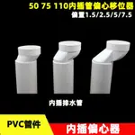 PVC內插管偏心移位器50 75 110MM排水管移位地漏偏心器偏置2.5 5